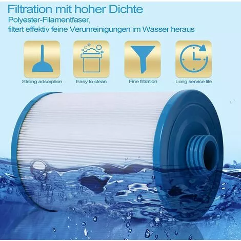 MOWZE 2 X Spa Cartouche De Filtre , Jacuzzi Remplacement Filtre, Spa Entreprise Jacuzzi 3 MOWZE 2 X Spa Cartouche De Filtre , Jacuzzi Remplacement Filtre, Spa Entreprise Jacuzzi – Image 3