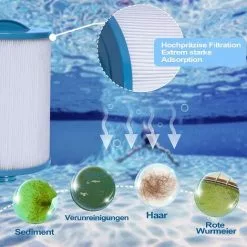 MOWZE 2 X Spa Cartouche De Filtre , Jacuzzi Remplacement Filtre, Spa Entreprise Jacuzzi 8 MOWZE 2 X Spa Cartouche De Filtre , Jacuzzi Remplacement Filtre, Spa Entreprise Jacuzzi -Pompe et filtre de piscine Soldes 63869937 4