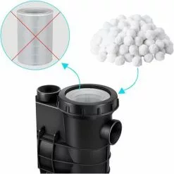 AICOK Balles Filtrantes, Boules De Filtre De Piscine 700g, Alternative Pour 25kg De Sable Filtrant, Filtre Pour Piscine, Adaptent à Tous Les Filtres à Sable Ou Verre Existants, Bon Effet De Filtre 7 AICOK Balles Filtrantes, Boules De Filtre De Piscine 700g, Alternative Pour 25kg De Sable Filtrant, Filtre Pour Piscine, Adaptent à Tous Les Filtres à Sable Ou Verre Existants, Bon Effet De Filtre -Pompe et filtre de piscine Soldes 63937712 3