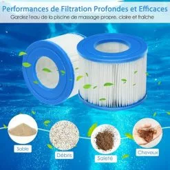 GOPLUS Lot De 6 Cartouche Filtrante Spa Pisicine Rechange En Tissu Non Tissé, Filtre à Cartouche Durable Avec Design Multi-Plis, Cartouches Filtrante Polyvalent, Pour Spa Gonflable Dia.10 Cm X 8 Cm -Pompe et filtre de piscine Soldes 64151812 5