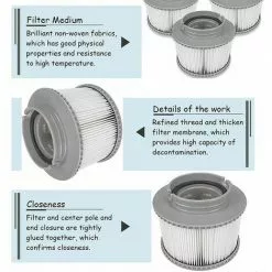 Ensoleillé Cartouche De Filtre Pour Spa Et Jacuzzi - Cartouche De Filtre De Rechange Pour Spa Et Spa Whirlpool -Pompe et filtre de piscine Soldes 65583830 3