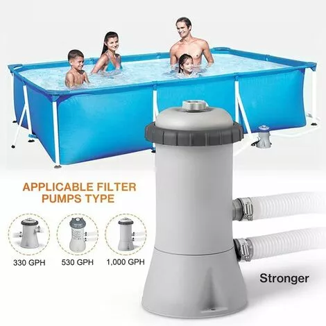 READCLY-Tuyau De Rechange Pour Piscine De 1,25 Po De Diamètre Pour Piscines Hors Terre, Piscine Avec Pince Métallique Pour Pompe De Filtre Intex Ou Tuyaux De 3,2 Cm - 1,5 Mètre De Long (Paquet De 2) 4 READCLY-Tuyau De Rechange Pour Piscine De 1,25 Po De Diamètre Pour Piscines Hors Terre, Piscine Avec Pince Métallique Pour Pompe De Filtre Intex Ou Tuyaux De 3,2 Cm - 1,5 Mètre De Long (Paquet De 2) – Image 4