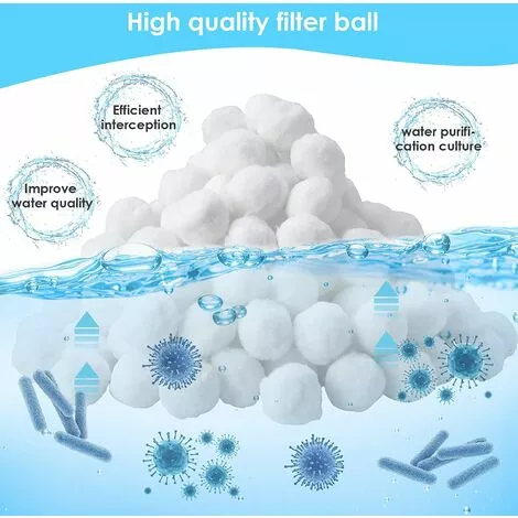 ZOLGINAH Balle Filtrante 700 G, Boules De Filtre De Piscine, Réutilisables, Remplace 25 Kg De Sable Filtrant, Matériau Léger, Billes Filtrantes Pour Divers Systèmes De Filtration De Piscine, Filtre D'aquarium 3 ZOLGINAH Balle Filtrante 700 G, Boules De Filtre De Piscine, Réutilisables, Remplace 25 Kg De Sable Filtrant, Matériau Léger, Billes Filtrantes Pour Divers Systèmes De Filtration De Piscine, Filtre D'aquarium – Image 3