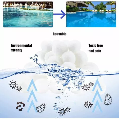 ZHUOXUAN Balles Filtrantes, 700g Boules De Filtre De Piscine Pour Systèmes De Filtration à Sable, Remplac De Sable Filtrant Sable De Quartz, Pour Piscine Système De Filtre à Sable. (Blanc) 2 ZHUOXUAN Balles Filtrantes, 700g Boules De Filtre De Piscine Pour Systèmes De Filtration à Sable, Remplac De Sable Filtrant Sable De Quartz, Pour Piscine Système De Filtre à Sable. (Blanc) – Image 2