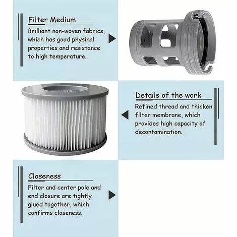 KARTOKNER 1 Bases Cartouches Filtrantes Pour Piscines Gonflables MSPA - Adaptateur De Base Vissable Pour Cartouche Filtrante MSPA - Kit De Mise à Niveau - Filtre Pour Sous-marins Et Spa Chauds 2 KARTOKNER 1 Bases Cartouches Filtrantes Pour Piscines Gonflables MSPA - Adaptateur De Base Vissable Pour Cartouche Filtrante MSPA - Kit De Mise à Niveau - Filtre Pour Sous-marins Et Spa Chauds – Image 2
