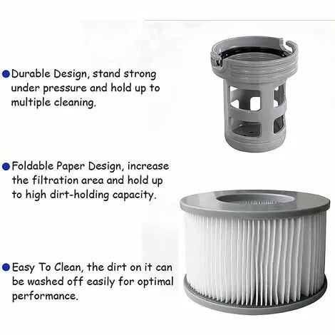 KARTOKNER 1 Bases Cartouches Filtrantes Pour Piscines Gonflables MSPA - Adaptateur De Base Vissable Pour Cartouche Filtrante MSPA - Kit De Mise à Niveau - Filtre Pour Sous-marins Et Spa Chauds 4 KARTOKNER 1 Bases Cartouches Filtrantes Pour Piscines Gonflables MSPA - Adaptateur De Base Vissable Pour Cartouche Filtrante MSPA - Kit De Mise à Niveau - Filtre Pour Sous-marins Et Spa Chauds – Image 4