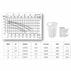 PQS Copy Of Bomba Piscina Aspire 50 | Puissance: 0,75 CV /220V -Pompe et filtre de piscine Soldes 67399436 5
