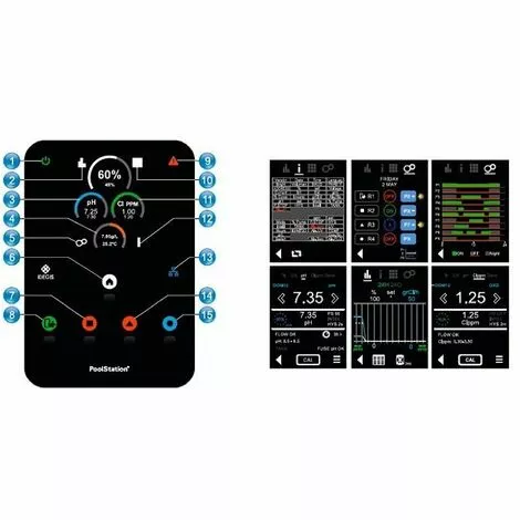 Chlorinateur Au Sel IDEGIS Domotic 2 | Modèle: DOMOTIQUE D-42 S2 4 Chlorinateur Au Sel IDEGIS Domotic 2 | Modèle: DOMOTIQUE D-42 S2 – Image 4