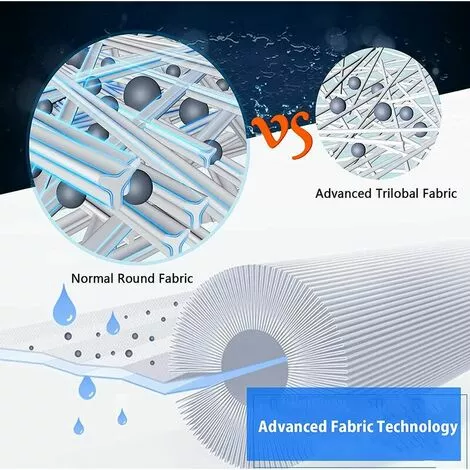 QERSTA Cartouche De Filtre De Spa , Pour Filtre À Remous Pleatco Pww50 , Filtre De Spa Pour Filtre De Remplacement Unicel 6Ch-940 Spa Business Whirlpool (2 Pièces) 5 QERSTA Cartouche De Filtre De Spa , Pour Filtre À Remous Pleatco Pww50 , Filtre De Spa Pour Filtre De Remplacement Unicel 6Ch-940 Spa Business Whirlpool (2 Pièces) – Image 5