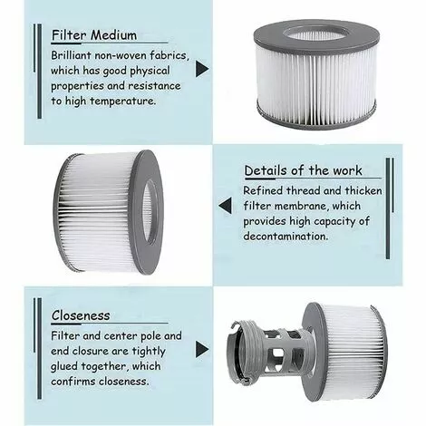 Cisea Filtres De Rechange Pour Mspa Cartouche Filtrante,pour Sous-Marins Et Spa Chauds,Convient Pour Tous Les Jacuzzis Actuels,pour Piscines Gonflables - Modèle à Partir De 2020 (4pièces) 5 Cisea Filtres De Rechange Pour Mspa Cartouche Filtrante,pour Sous-Marins Et Spa Chauds,Convient Pour Tous Les Jacuzzis Actuels,pour Piscines Gonflables - Modèle à Partir De 2020 (4pièces) – Image 5