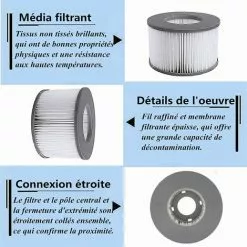 YOOUYIDA Lot De 8 Filtres De Rechange Pour MSPA FD2089- Cartouche Filtrante Pour Piscine Gonflable MSPA - Version Améliorée - Convient Pour Tous Les Actuels, Filtres De Rechange -Pompe et filtre de piscine Soldes 68297644 5