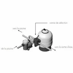 ASTRALPOOL Filtre à Sable Lamiperle Side Ø500 -Pompe et filtre de piscine Soldes 7056505 5