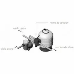 ASTRALPOOL Filtre à Sable Lamiperle Side Ø600 -Pompe et filtre de piscine Soldes 7139953 5