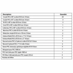 ASTRALPOOL Kit Pvc Ø 50 Mm Pour Piscine -Pompe et filtre de piscine Soldes 7447629 5
