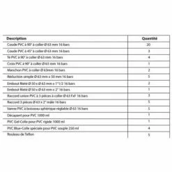 ASTRALPOOL Kit Pvc Ø 63 Mm Pour Piscine -Pompe et filtre de piscine Soldes 7447630 5