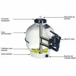 ASTRALPOOL Filtre à Sable Piscine Cantabric 21 M3/h -Pompe et filtre de piscine Soldes 7723520 4