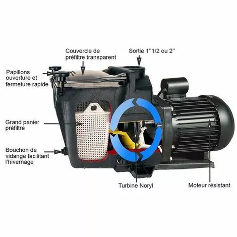 Super Pump Hayward 2 Cv Mono 19,5 M³/h 2'' Pompe De Filtration Piscine 4 Super Pump Hayward 2 Cv Mono 19,5 M³/h 2'' Pompe De Filtration Piscine – Image 4