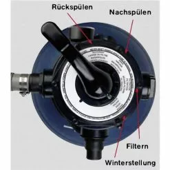 T.I.P. SPF 180 Filtre à Sable 4500 L/h 6 M -Pompe et filtre de piscine Soldes 9251253 4